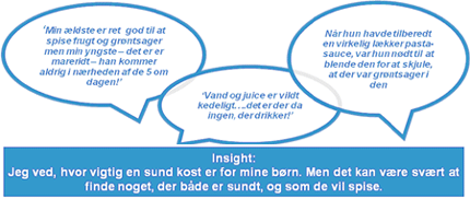 insightment