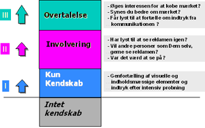 AdEval_1.gif